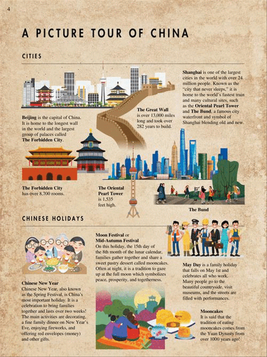 ShowTime® Piano Music from China Piano Method scores gallery preview page 5
