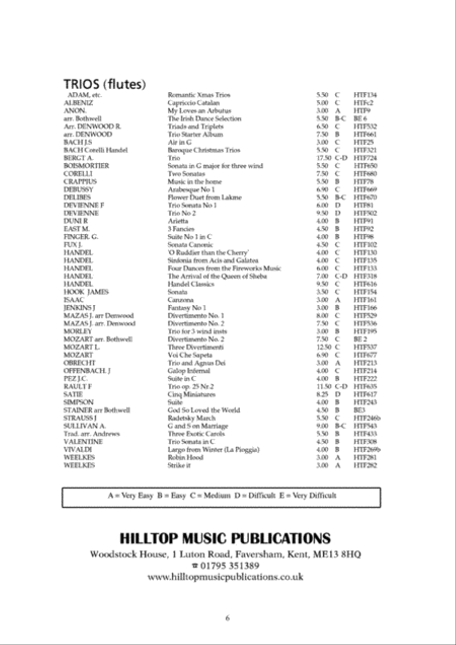 Capriccio Catalan arr. three flutes Flute Trio scores gallery preview page 6