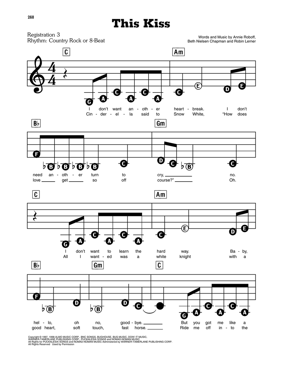This Kiss Electronic Keyboard scores gallery preview page 1