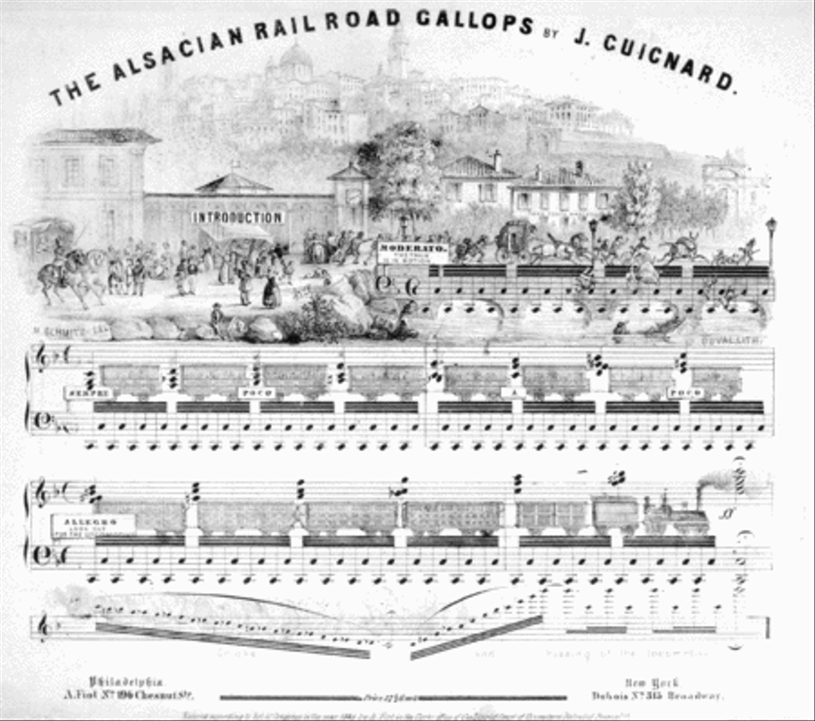 The Alsacian Railroad Gallops Piano Solo scores gallery preview page 1