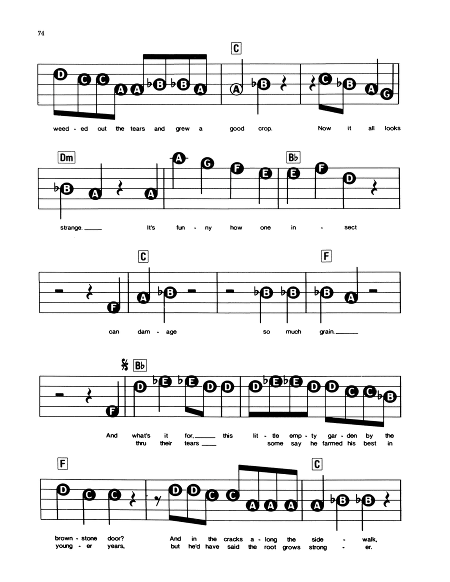Empty Garden (Hey Hey Johnny) Electronic Keyboard scores gallery preview page 2
