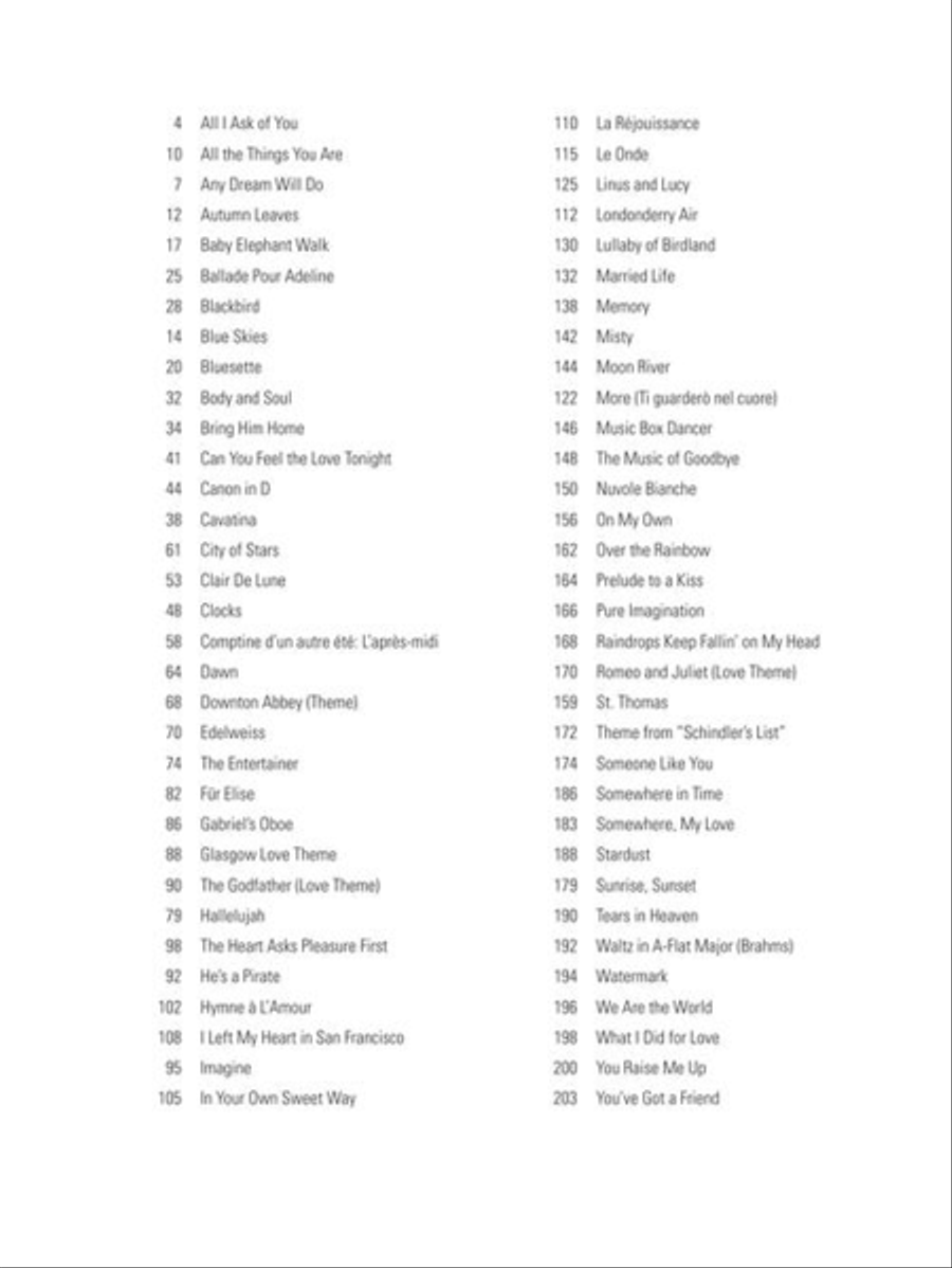 The Best Piano Solos Ever – 3rd Edition Piano Solo scores gallery preview page 3