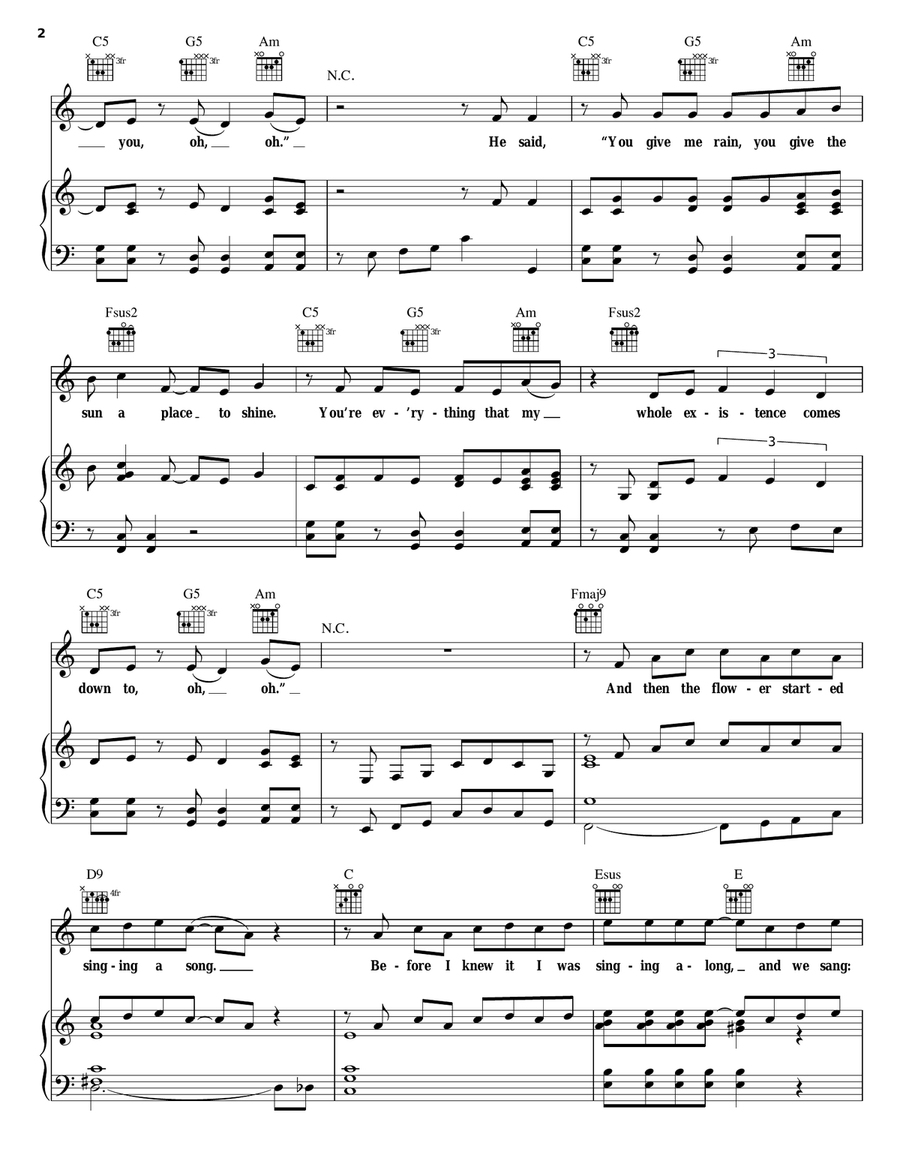 Declaration Of Dependence Piano, Vocal, Guitar scores gallery preview page 2
