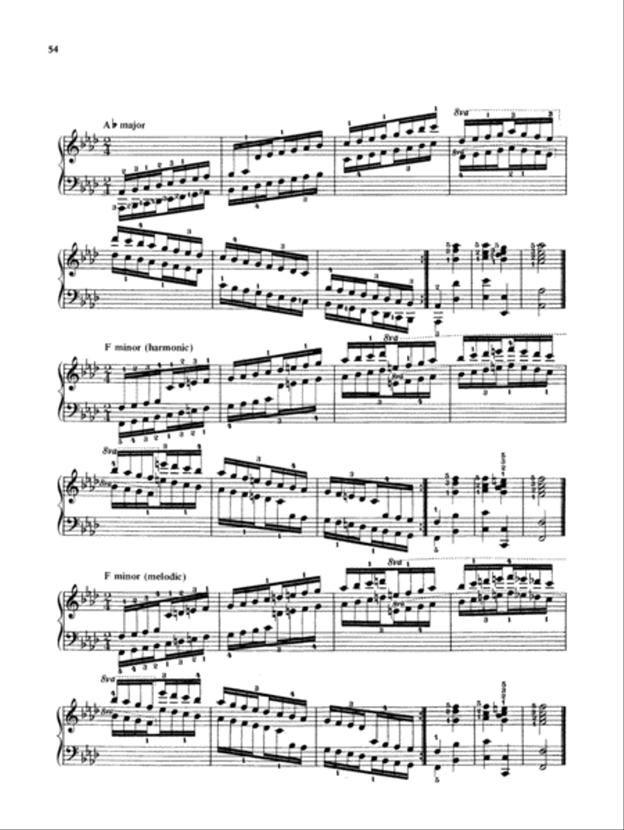 Hanon: The Virtuoso Pianist (Complete) Piano Solo scores gallery preview page 5