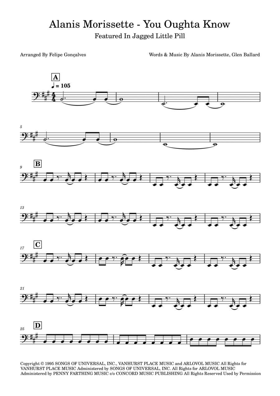 You Oughta Know Bass Guitar scores gallery preview page 1