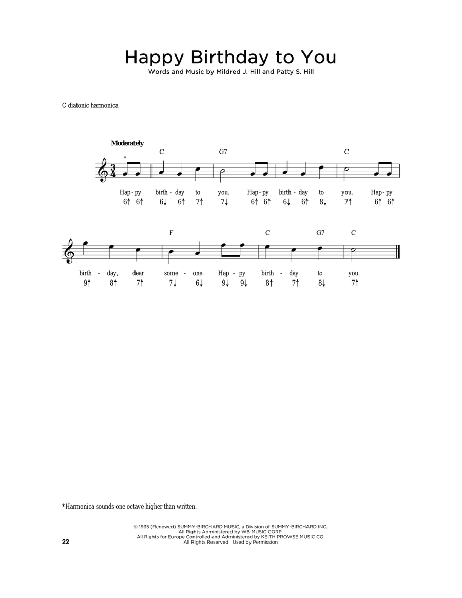Happy Birthday To You Harmonica scores gallery preview page 1