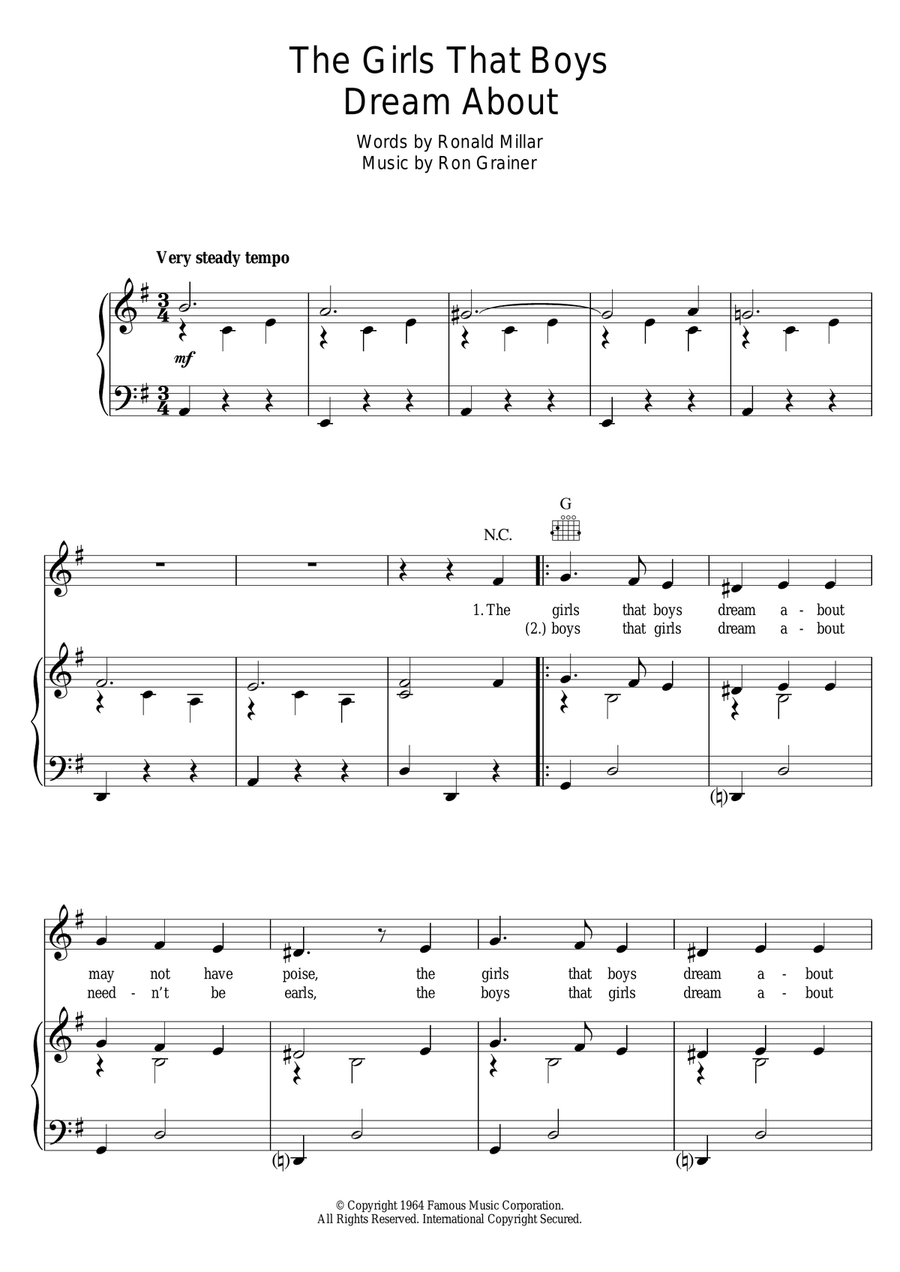 The Girls That Boys Dream About Piano, Vocal, Guitar scores gallery preview page 1
