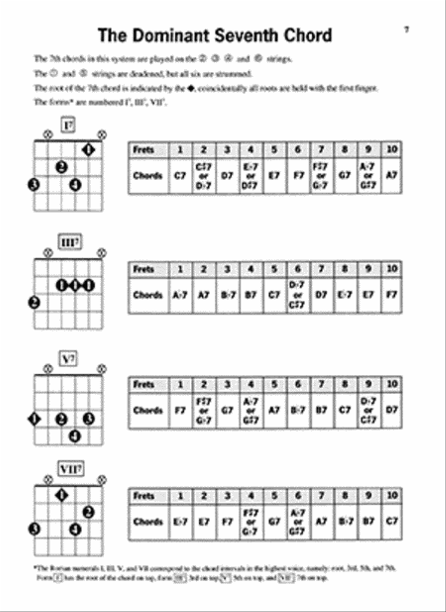 Rhythm Guitar Chord System image number null