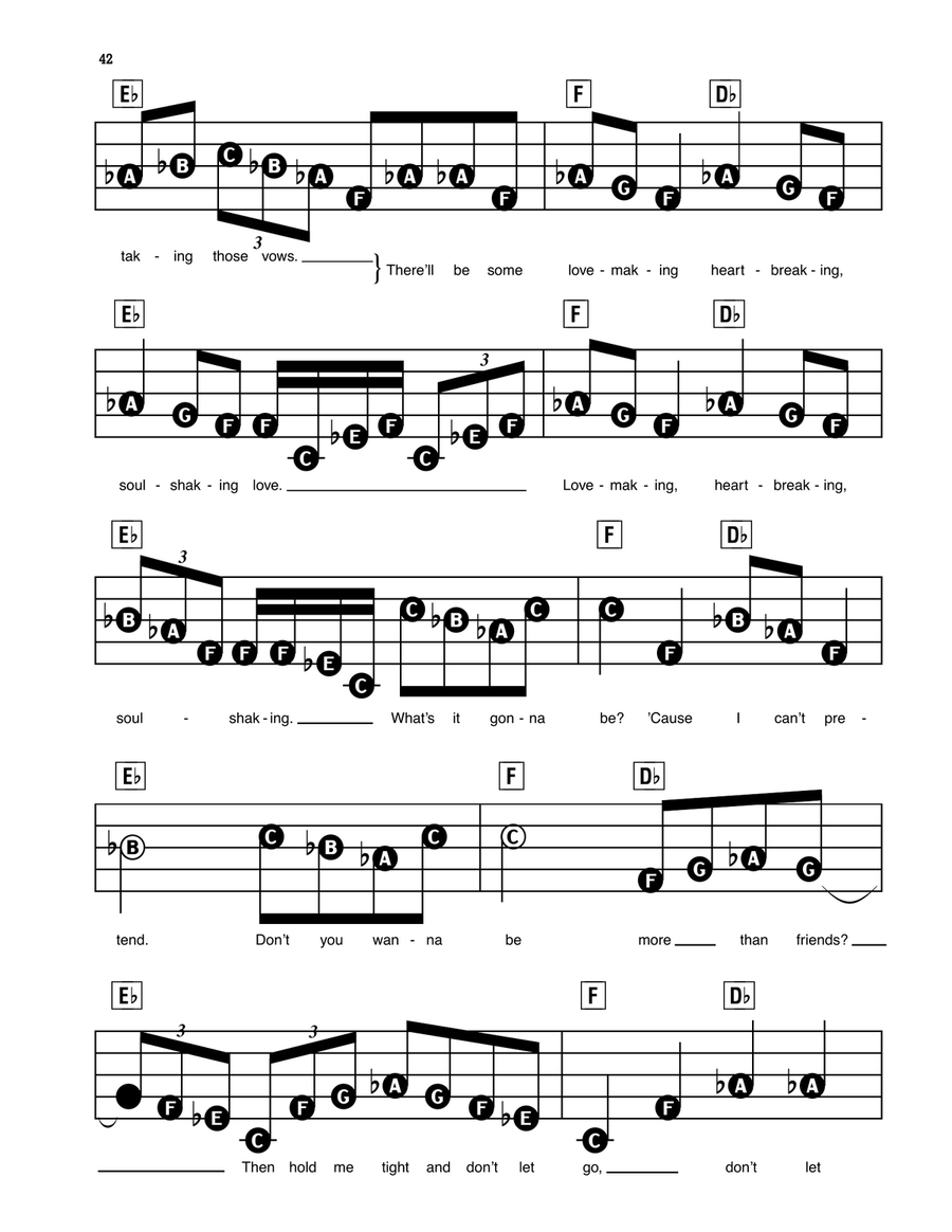 Don't Let Go (Love) Electronic Keyboard scores gallery preview page 3