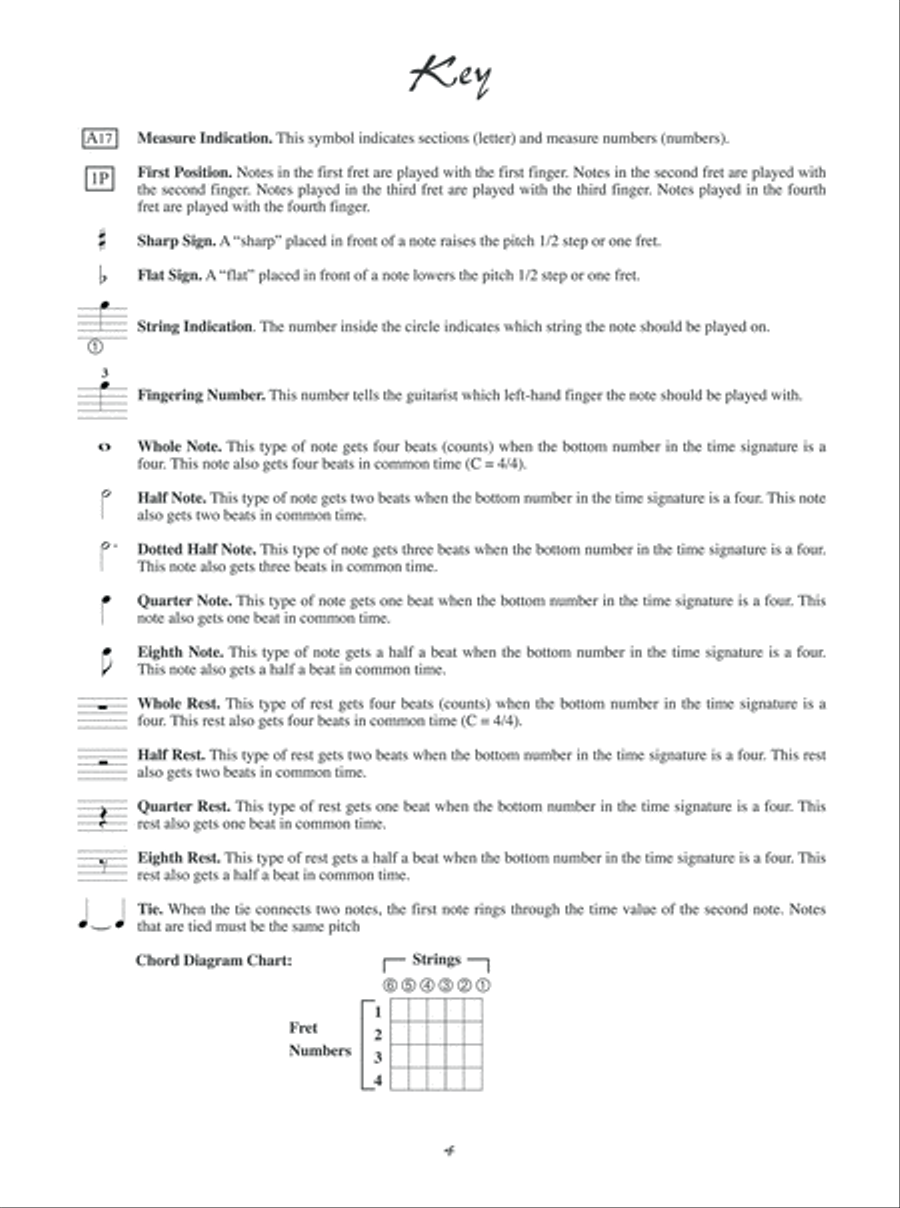 Beginning Guitar: Mastering the Keys Easy Guitar scores gallery preview page 5