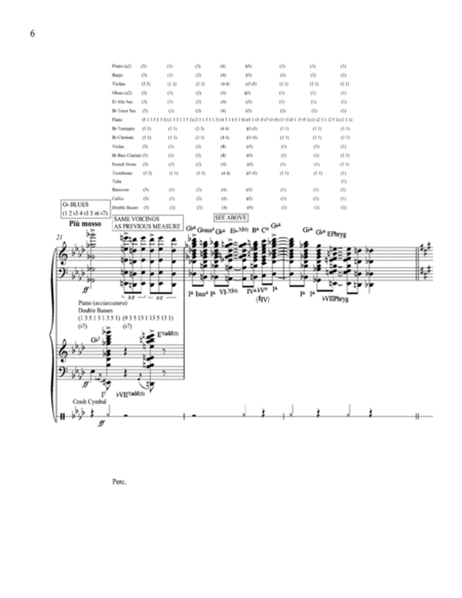 RHAPSODY IN BLUE Score Reduction and Analysis