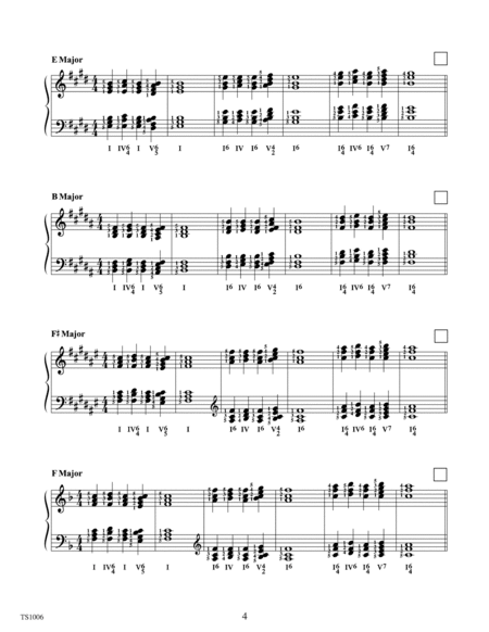 Cadence Chords in three positions
