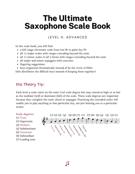 The Ultimate Saxophone Scale Book: Level 4
