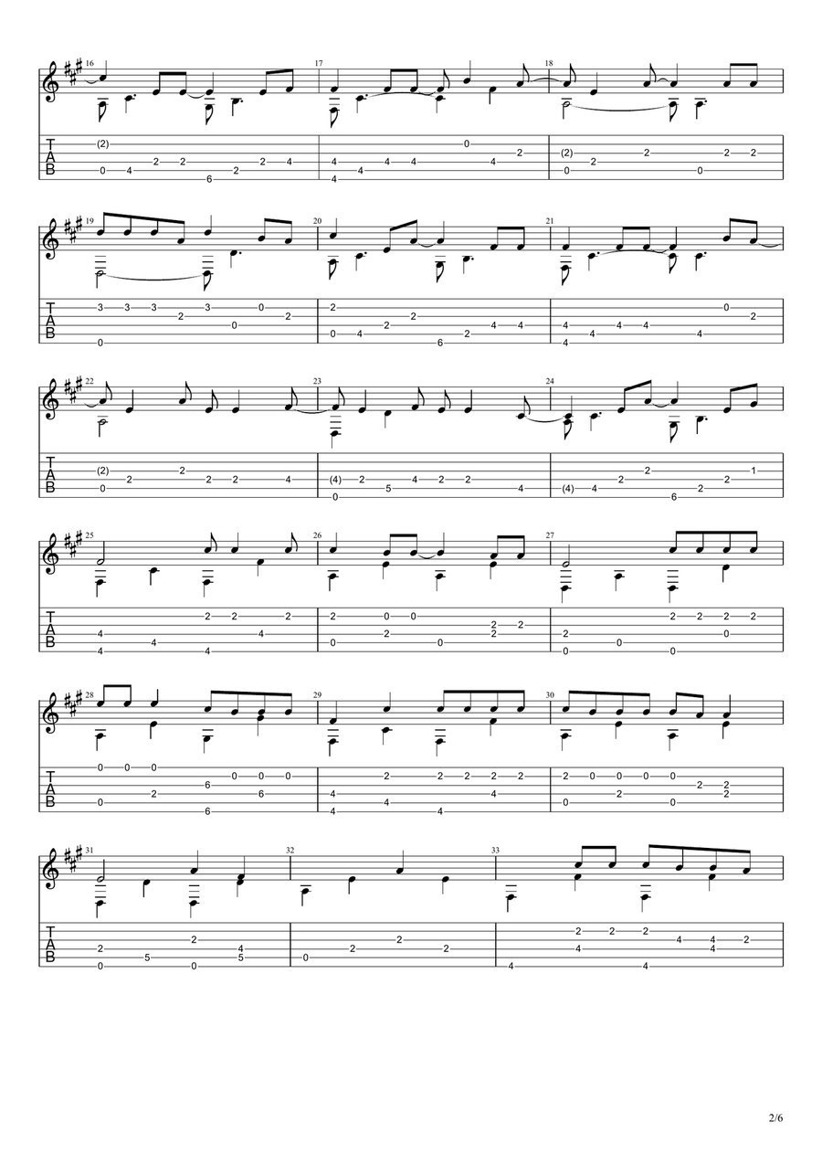 A Bar Song (Tipsy) Acoustic Guitar scores gallery preview page 2