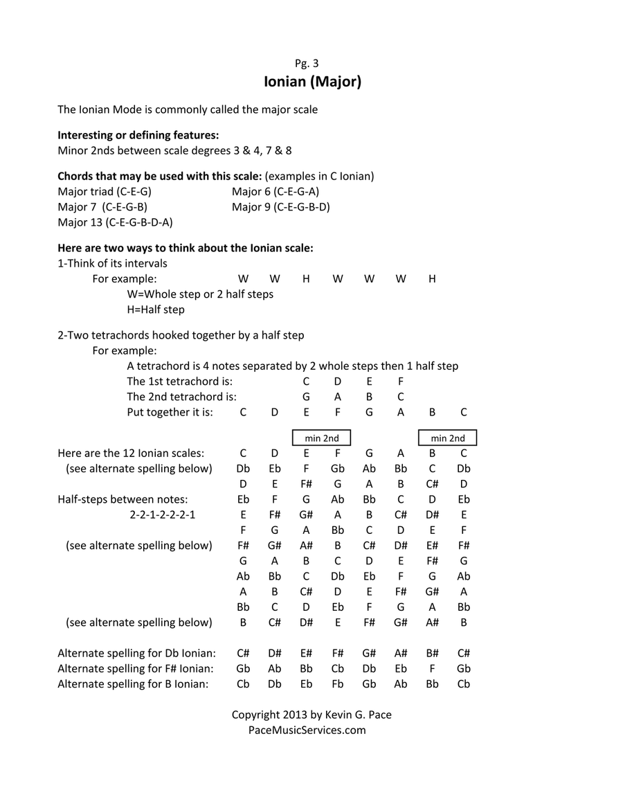 The Comprehensive Book of Modes & Scales for Piano & Keyboard players (1st edition) Small Ensemble scores gallery preview page 6