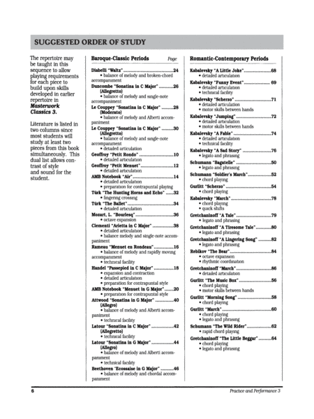 Masterwork Practice & Performance