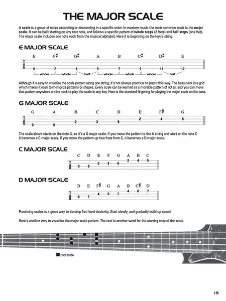 Hal Leonard Bass Guitar Tab Method – Book 2 image number null