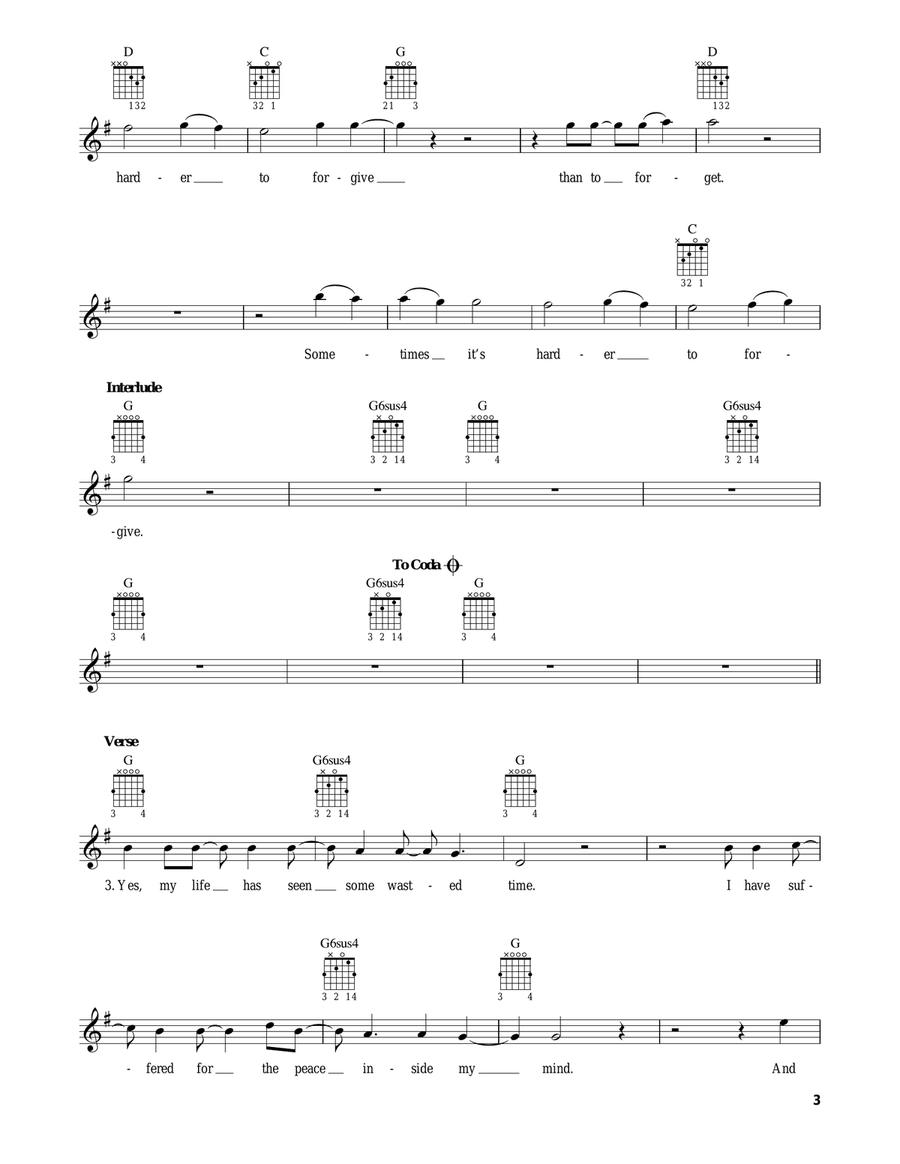 Harder To Forgive Acoustic Guitar scores gallery preview page 3