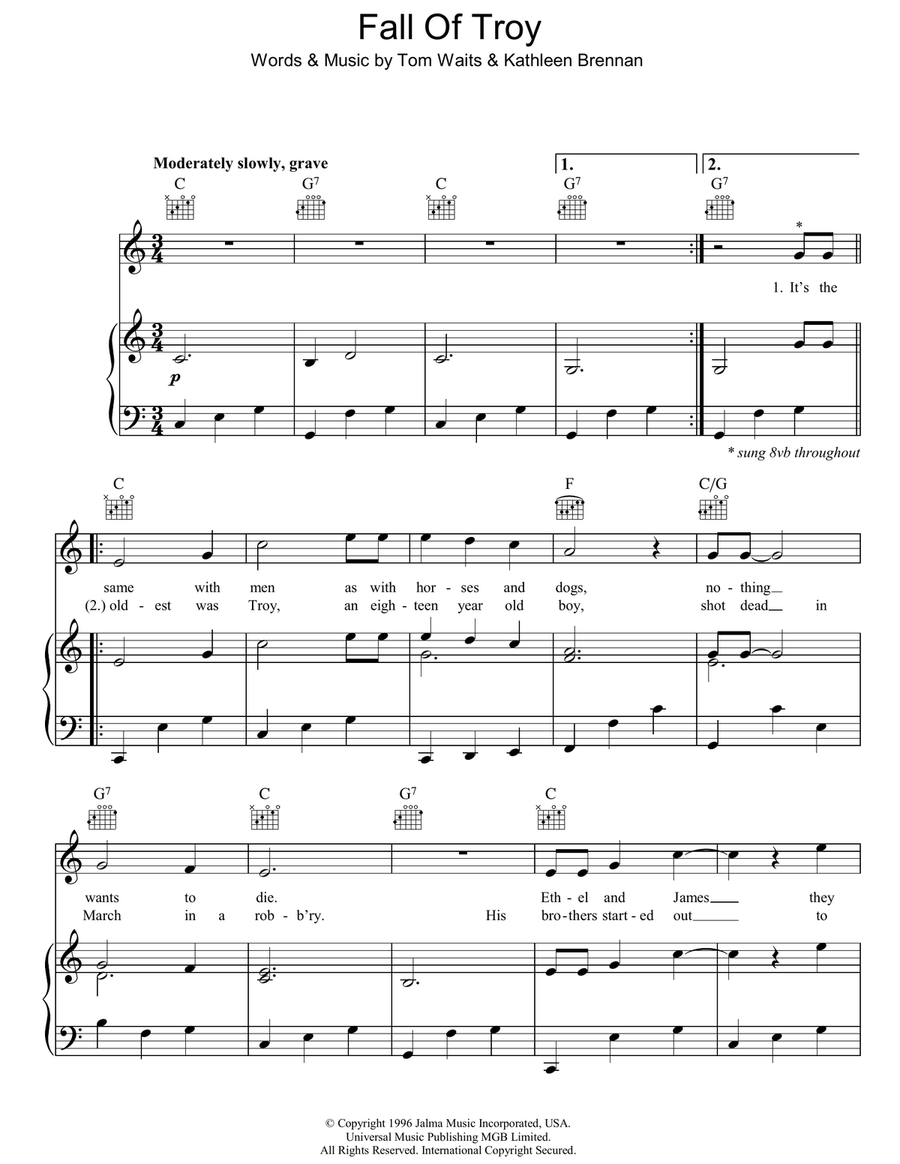 Fall Of Troy Fall Of Troy Piano, Vocal, Guitar scores gallery preview page 1