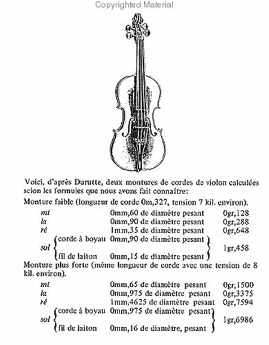Elements of musical and instrumental acoustics CD scores gallery preview page 4