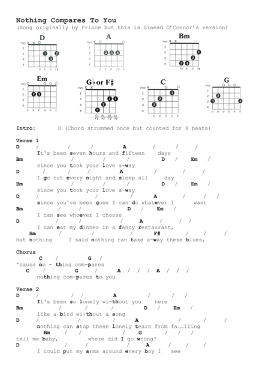 Nothing Compares 2 U Electric Guitar scores gallery preview page 1