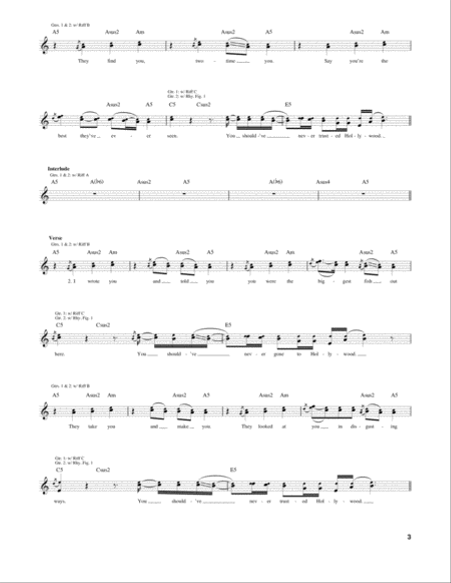 Lost In Hollywood by System of a Down Electric Guitar Digital
