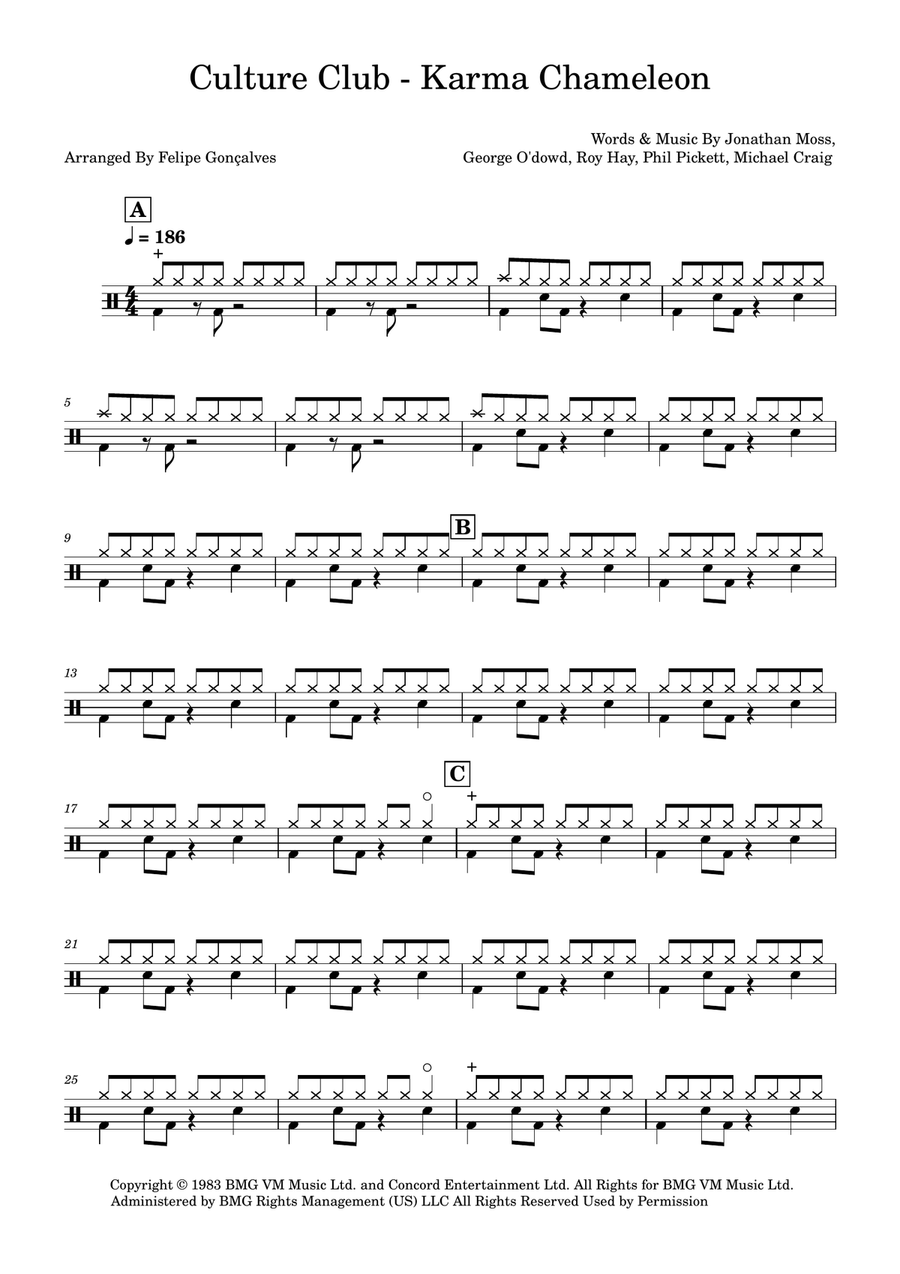 Karma Chameleon Drum Set scores gallery preview page 1