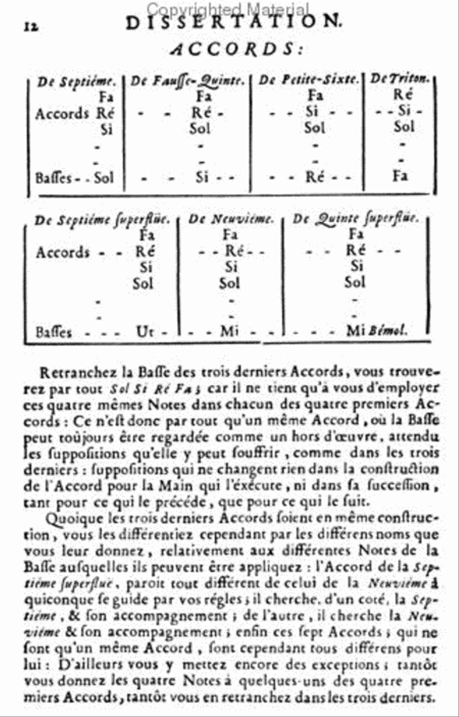 ROST Manuscript Viola scores gallery preview page 3