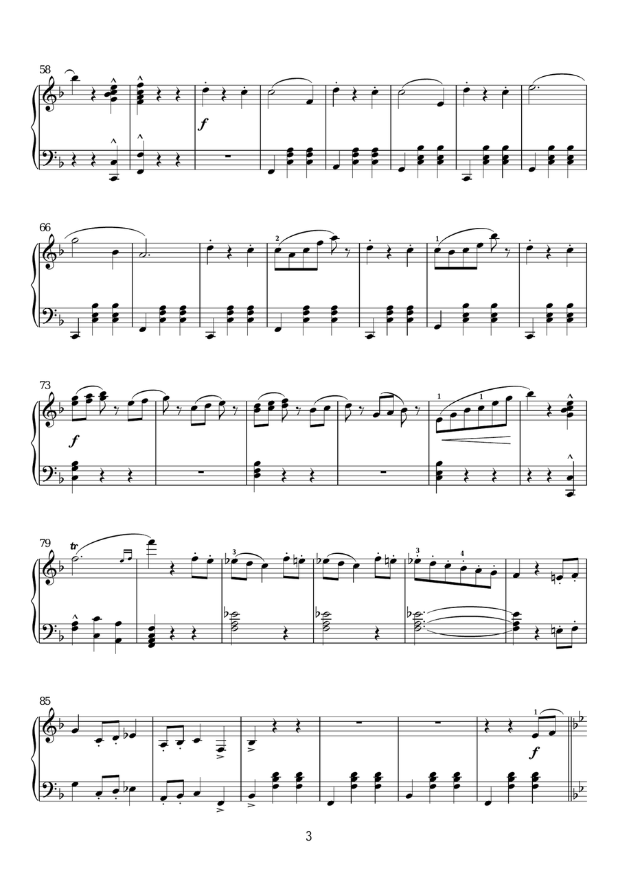 Waltz: Voices Of Spring Piano Solo scores gallery preview page 3