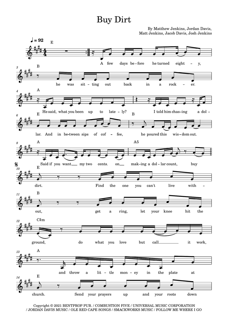 Buy piano shop sheet music