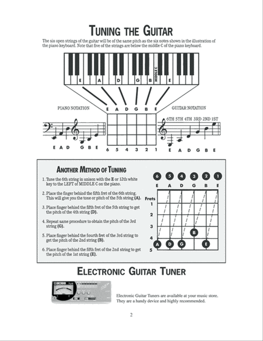 Comprehensive Guitar Note Reading Guide, Volume 1