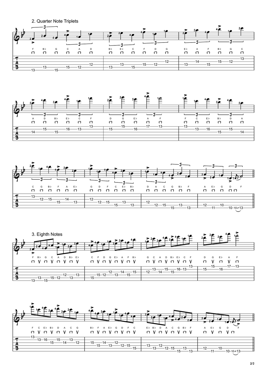 F Mixolydian Mode Exercises - Ascending and Descending in 4ths Acoustic Guitar scores gallery preview page 2