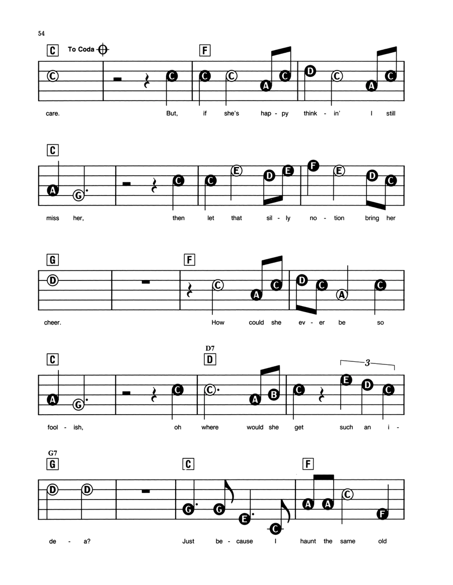 She Thinks I Still Care Electronic Keyboard scores gallery preview page 2