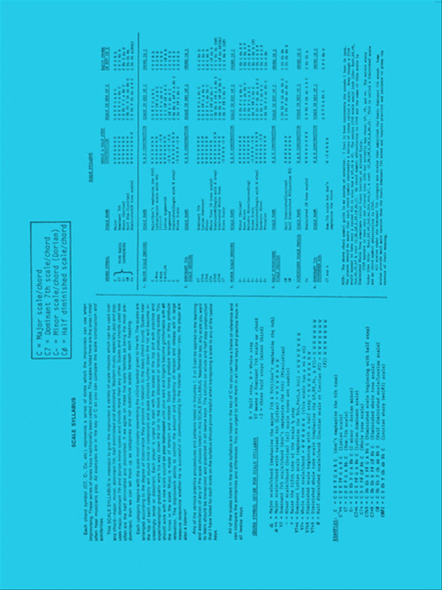 Charlie Parker Omnibook – Volume 1 C Instrument scores gallery preview page 8