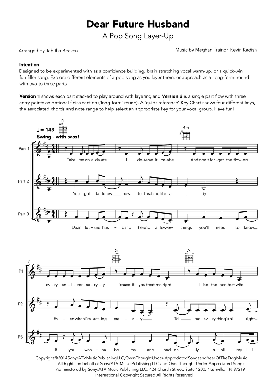 Dear Future Husband Piano, Vocal, Guitar scores gallery preview page 1