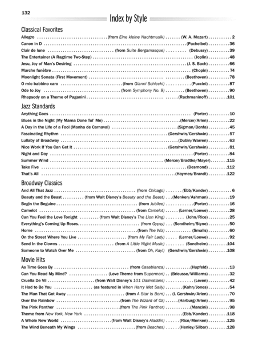 Top 10 Broadway, Classical, Jazz & Movies Piano Solo scores gallery preview page 8