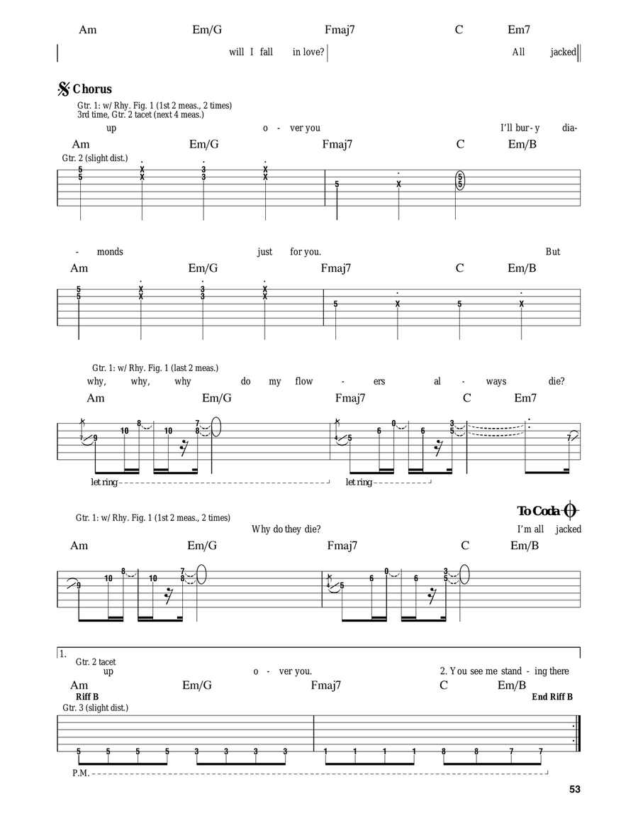 Jacked Up Electric Guitar scores gallery preview page 2