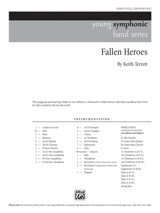 Fallen Heroes: Score