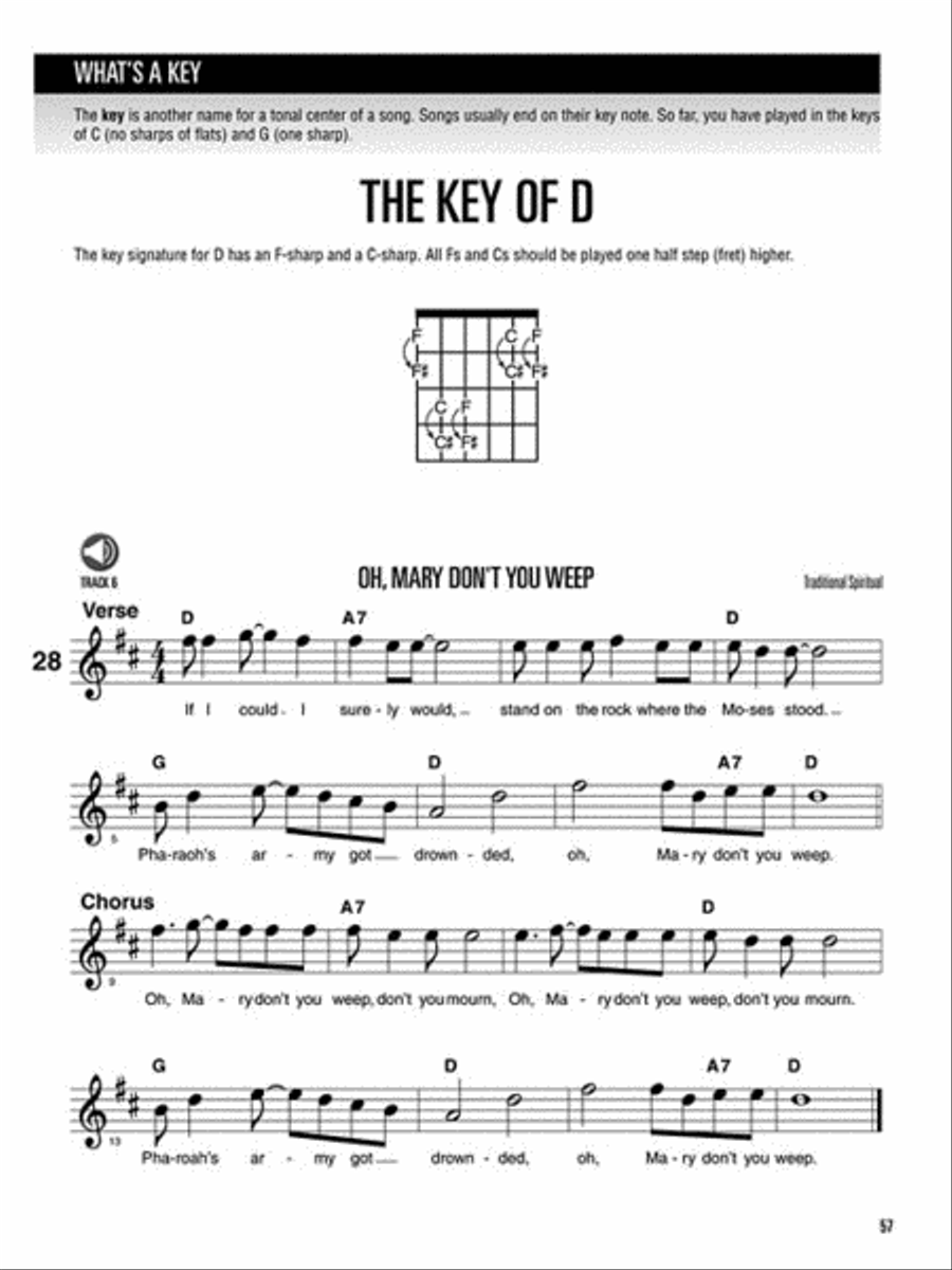 Hal Leonard Guitar Method, Second Edition – Complete Edition image number null