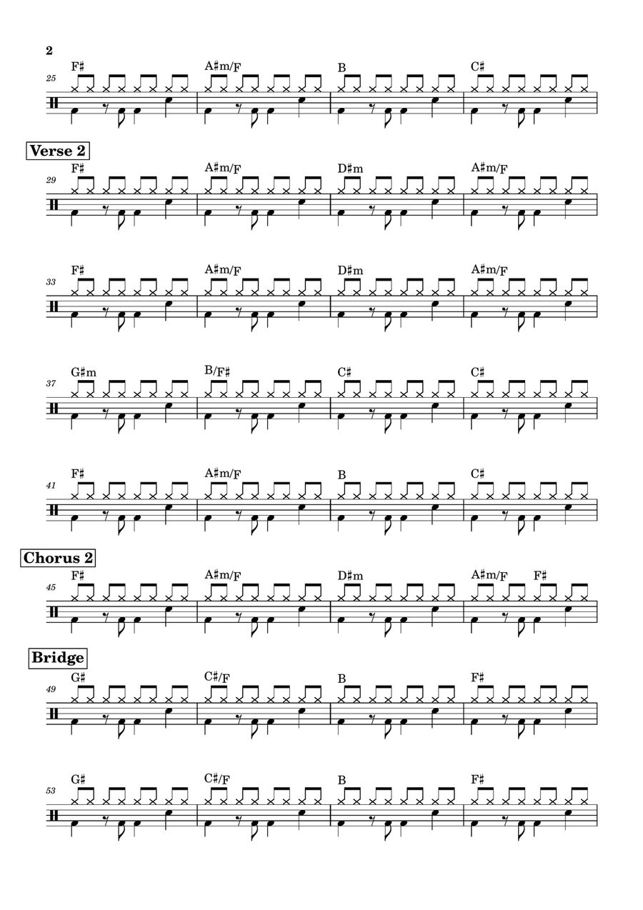 Take My Breath Away (Love Theme) Drum Set scores gallery preview page 2