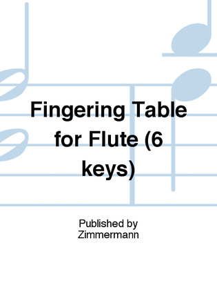 Fingering Table for Flute (6 keys)