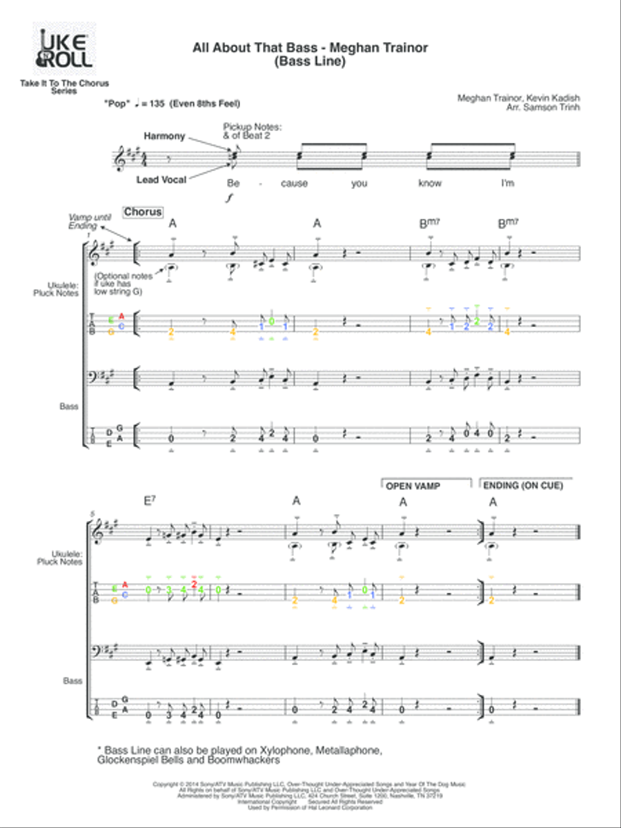 All About That Bass Bass Guitar scores gallery preview page 2