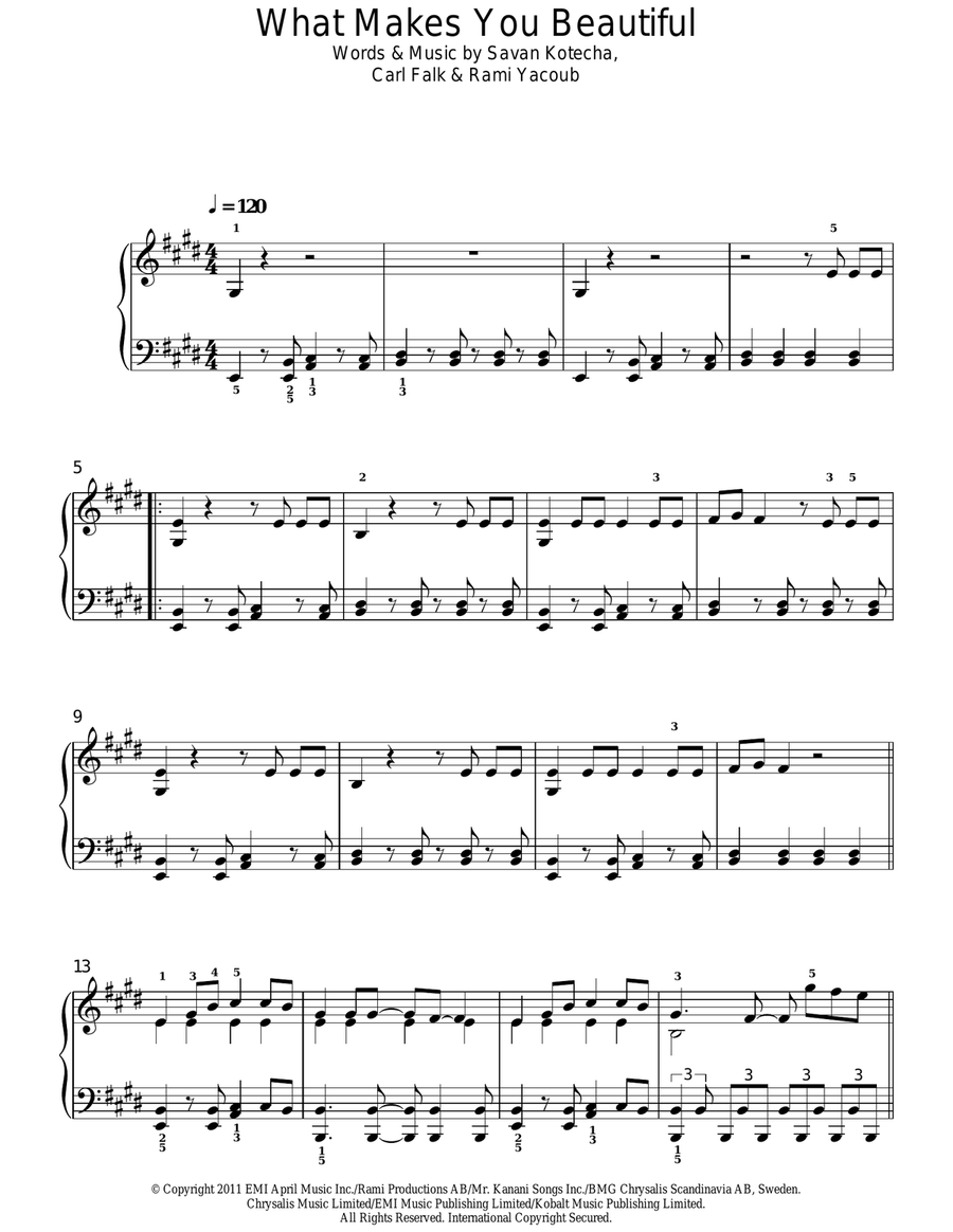 What Makes You Beautiful Piano Solo scores gallery preview page 1