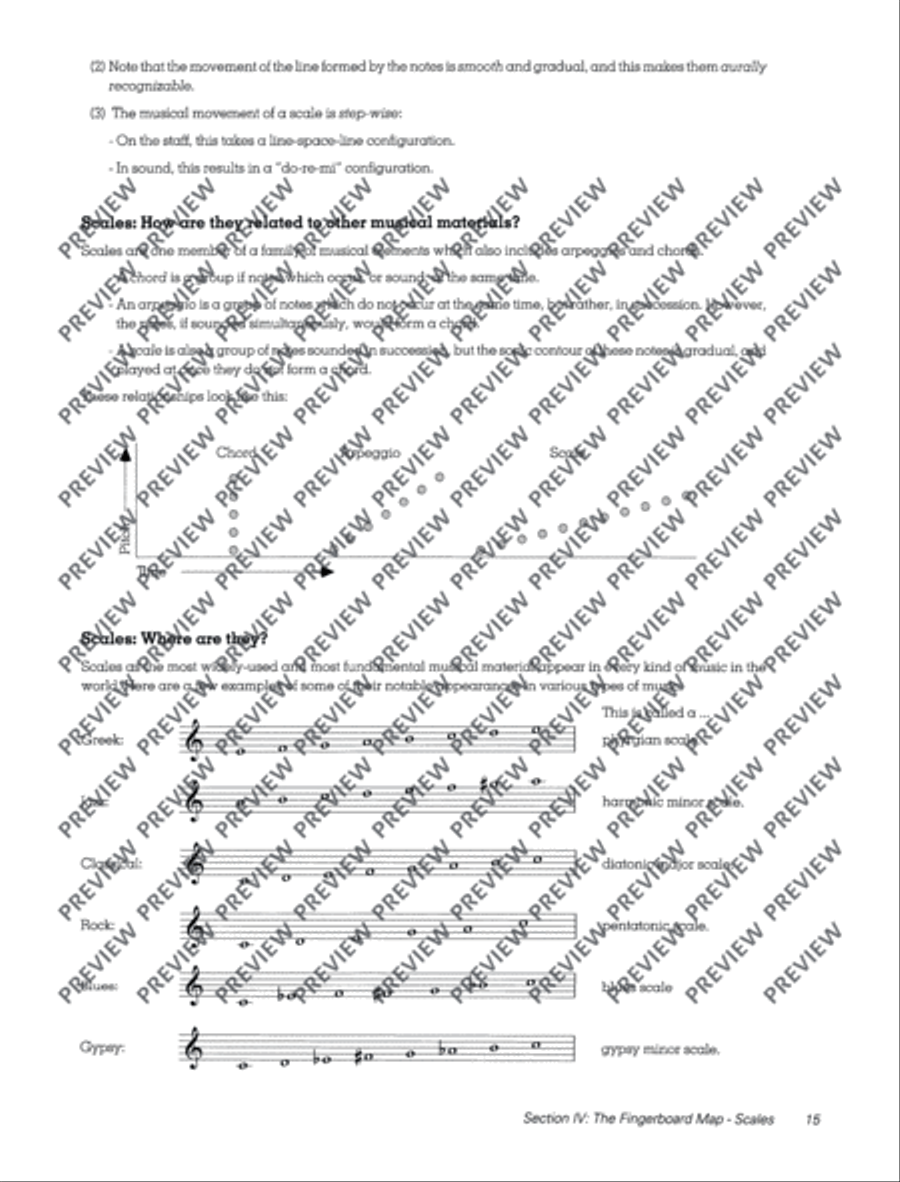 Guitar Compendium Guitar scores gallery preview page 16