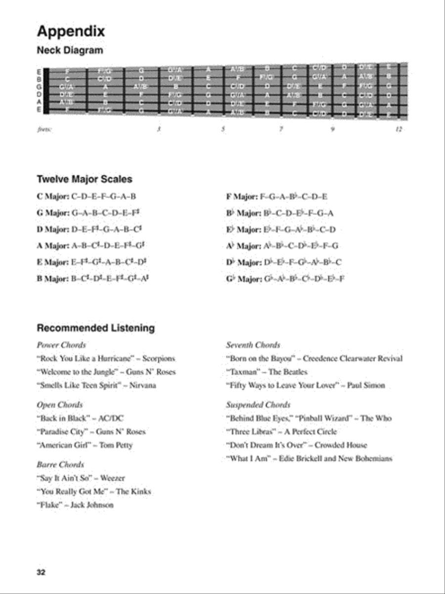 Rock Guitar Chords Electric Guitar scores gallery preview page 8