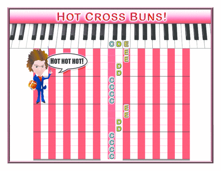 ExactPiano.com Presents: Hot Cross Buns! Stage 1