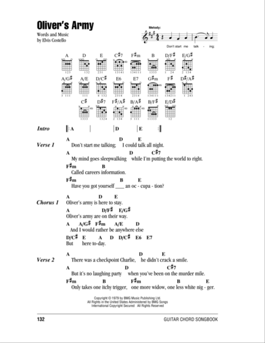Oliver's Army Acoustic Guitar scores gallery preview page 1