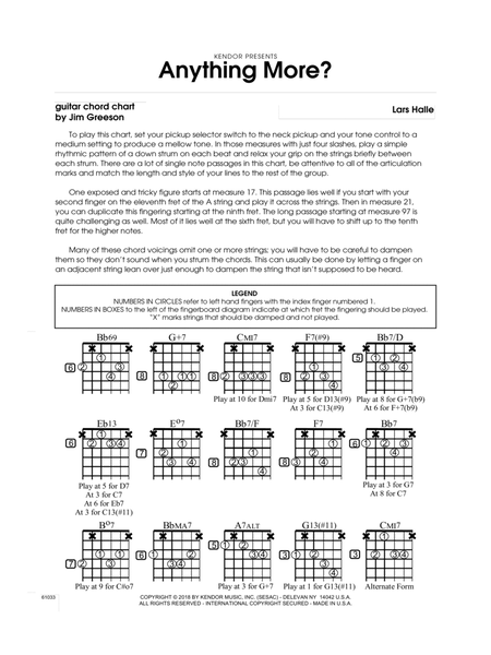 Anything More? - Guitar Chord Chart
