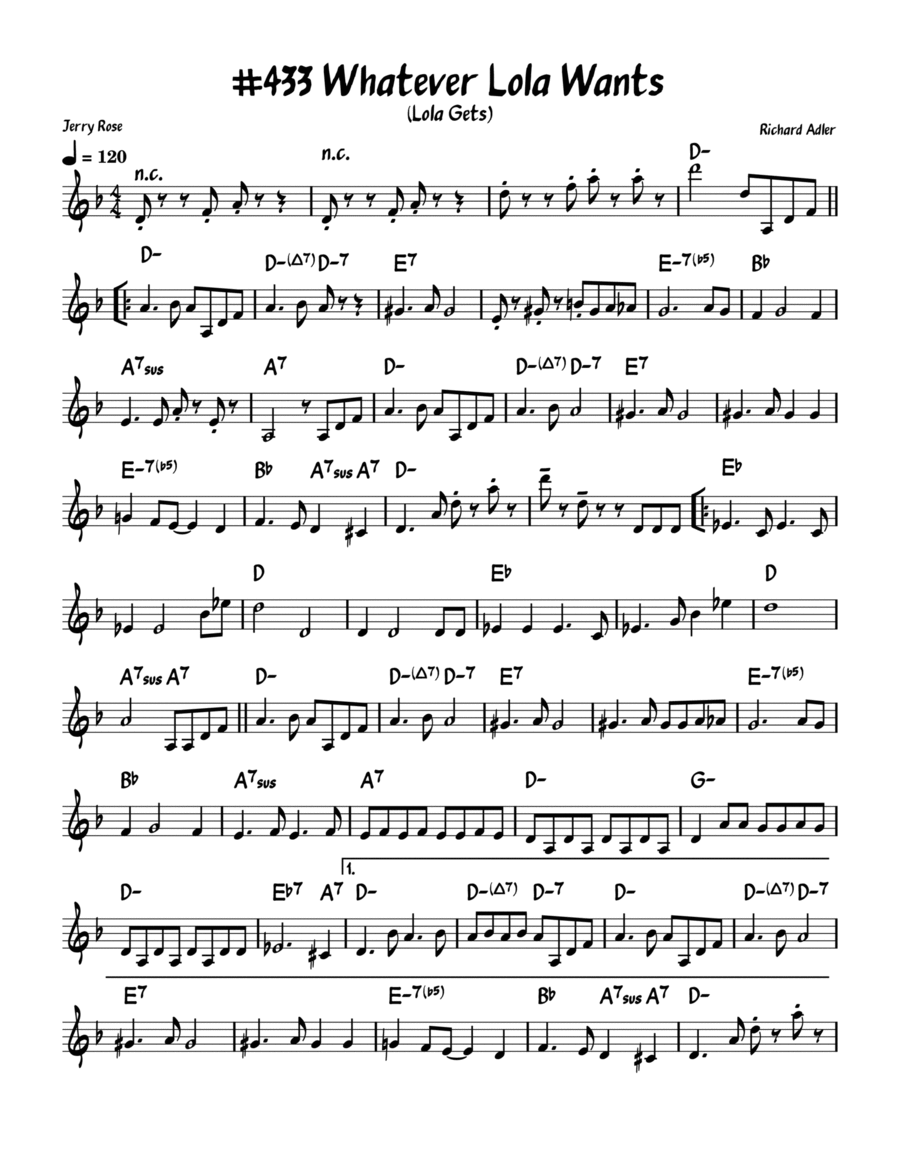 Whatever Lola Wants (lola Gets) Piano scores gallery preview page 1