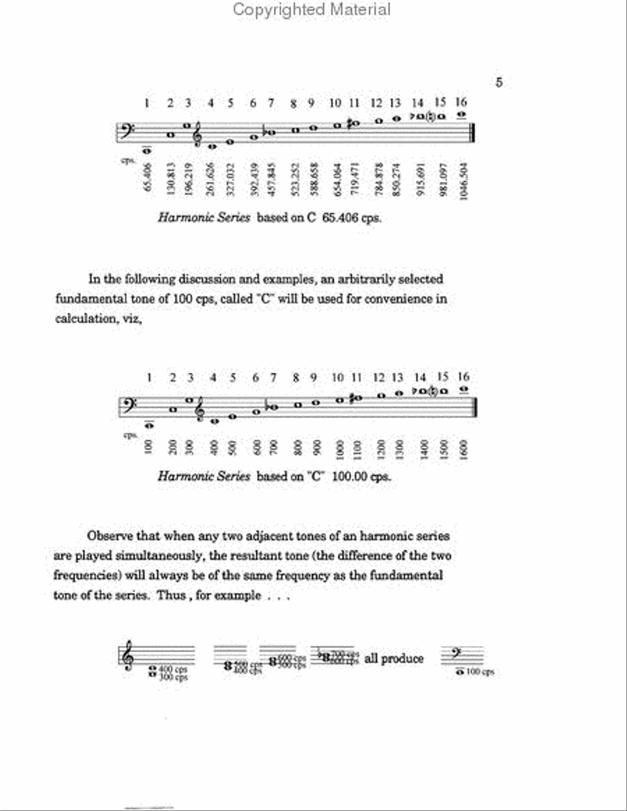 Study In Musical Intonation